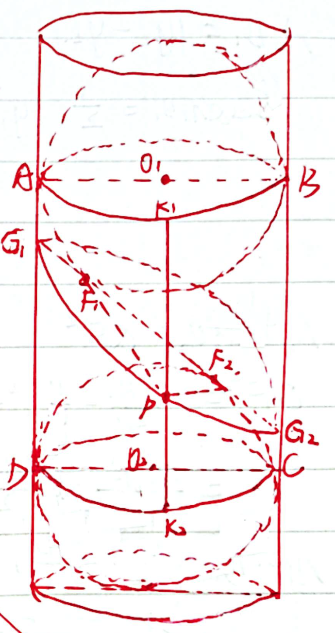 图片截取自 Bilibili@寻秋灯下客